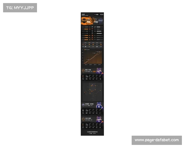 太阳37胜27负领跑附加赛区 布克三分命中数突破1500球里程碑
