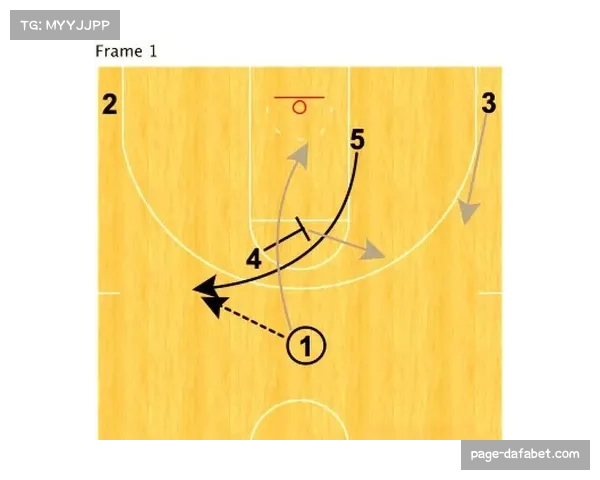 弗拉门戈传控体系阵地战，无球跑位空间宽度利用战术